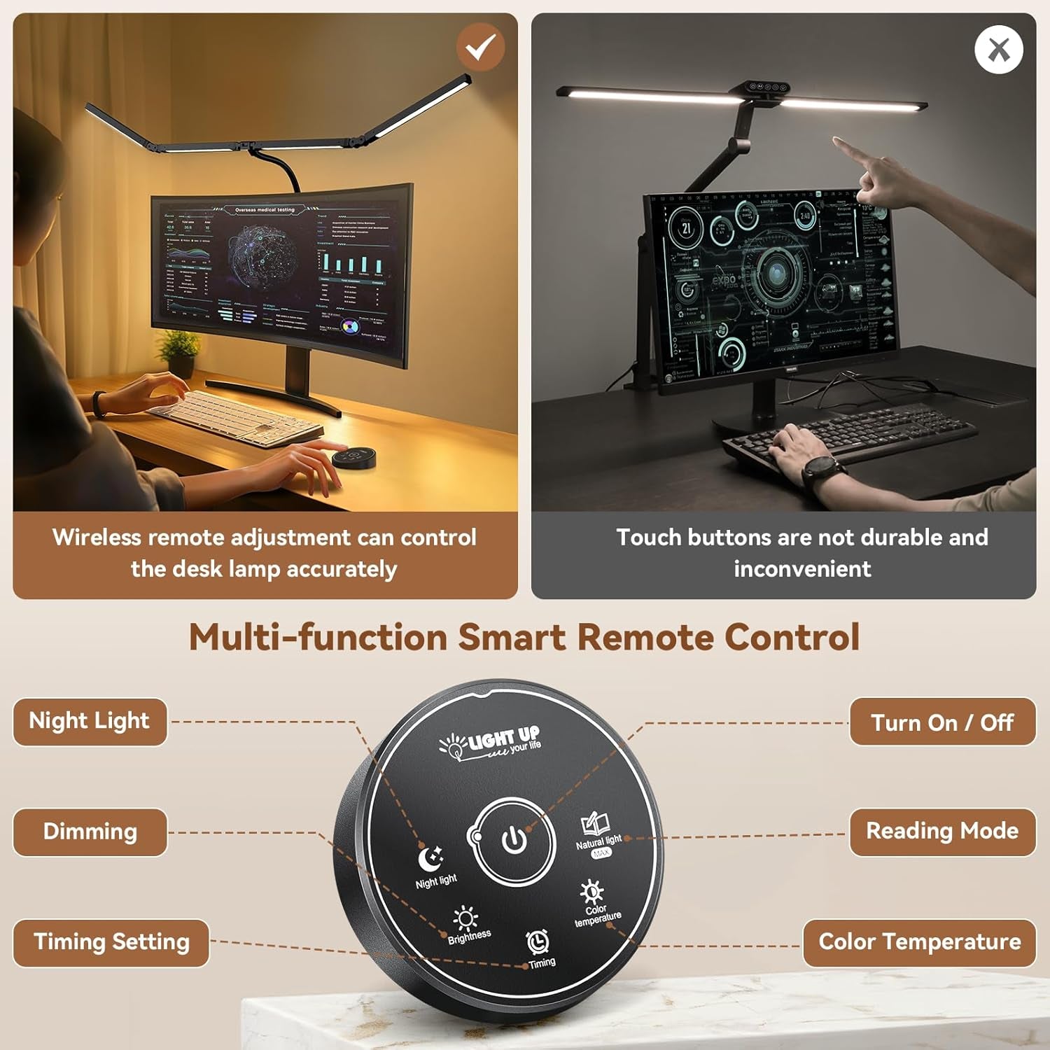 Led Desk Lamps for Home Office - Eye Caring Architect Lamp with Clamp, Double Head Computer Monitor Work Desk Light with Remote Control: 24W Flexible Dimmable Desktop Table Lamp