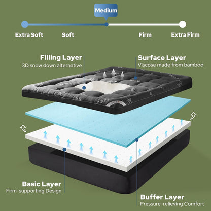 4 Inch Memory Foam Mattress Topper Queen,2-In-1 Dual Layer Design (2" Gel Memory Foam + 2" Plush Pillow Top Cover) Mattress Topper Medium-Firm,Pressure Relief & Back Pain Support(Dark Gray)