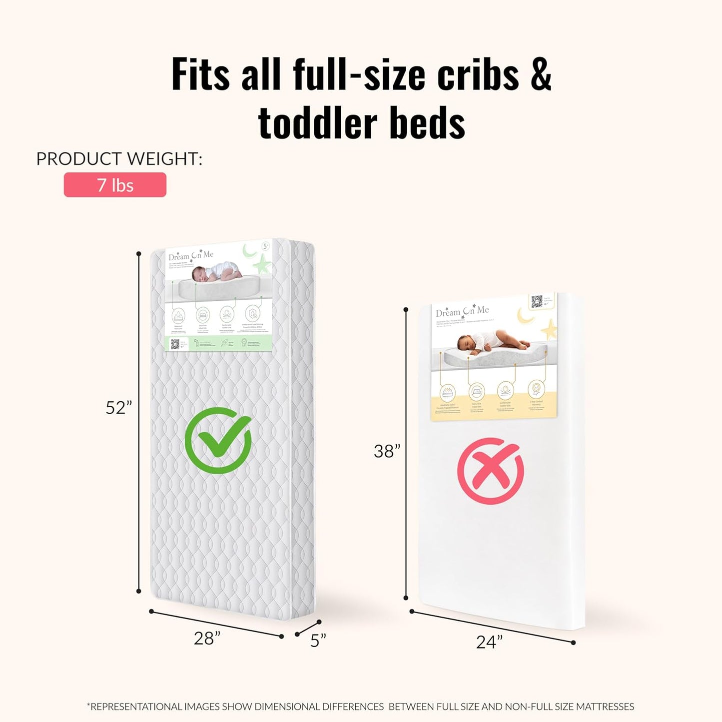 5" Cozy Cloud 2-In-1 Crib and Toddler Mattress, Dual-Sided - Infants & Toddlers, Breathable & Waterproof, 75% Recycled Fiber, GREENGUARD Gold & Baby Safety Alliance Certified – Taffeta