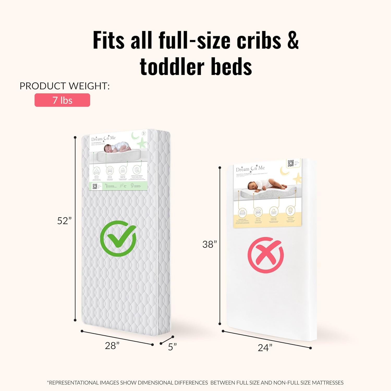 5" Cozy Cloud 2-In-1 Crib and Toddler Mattress, Dual-Sided - Infants & Toddlers, Breathable & Waterproof, 75% Recycled Fiber, GREENGUARD Gold & Baby Safety Alliance Certified – Taffeta