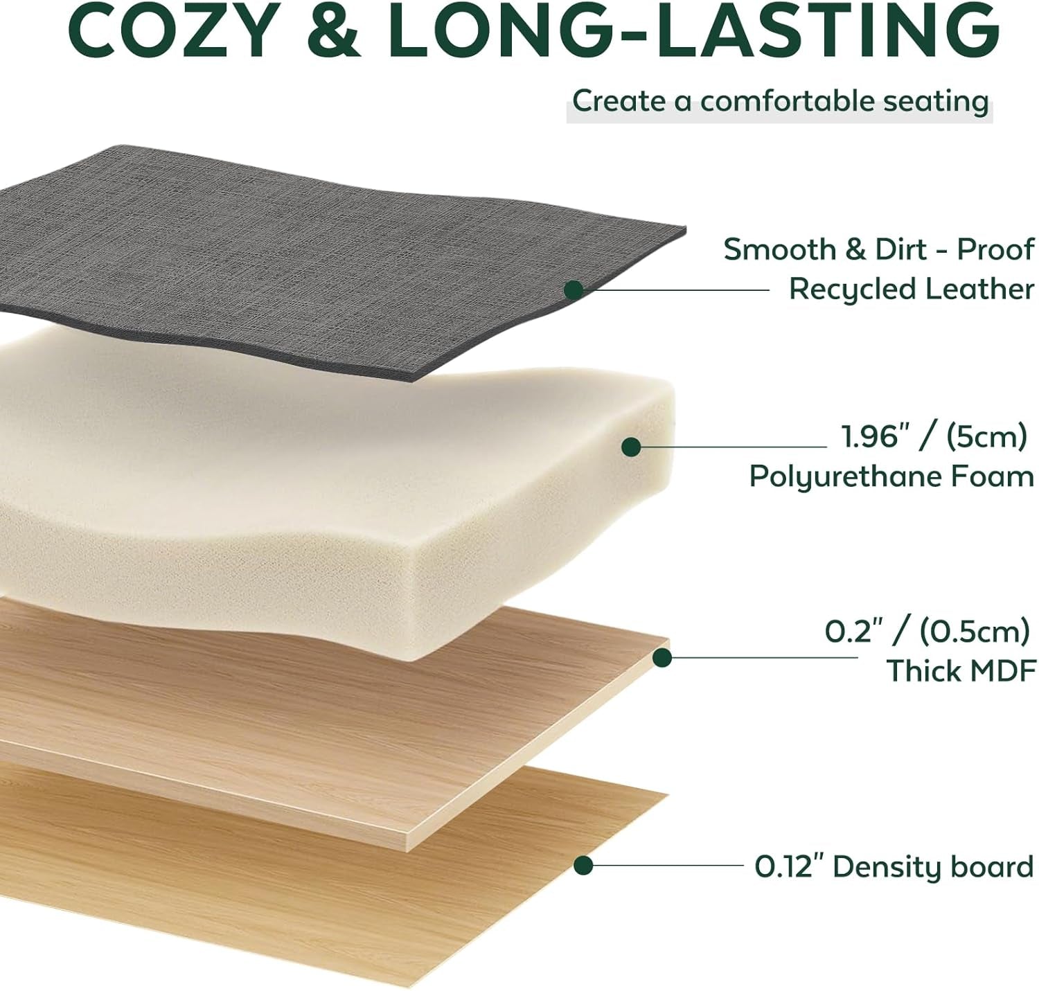 17.7" Square Ottoman with Storage, Storage Ottoman Foot Stool with Lid & Solid Wood Legs, Linen Ottomans for Living Room, Bedroom, Dorm, Gray