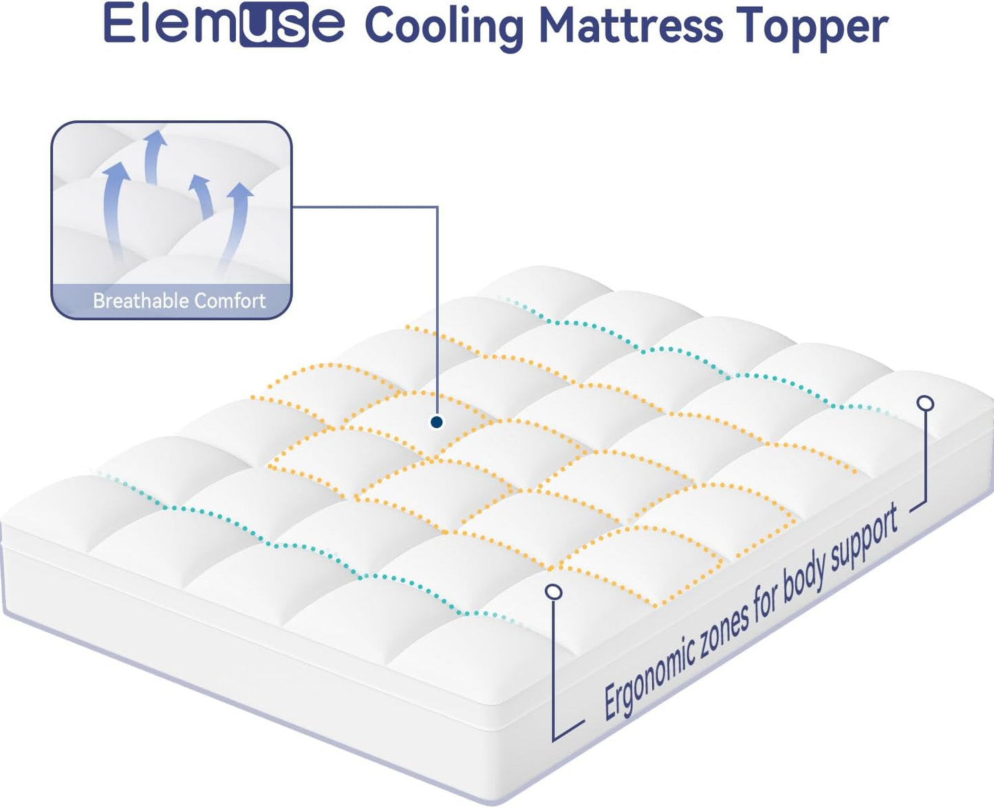 Queen Mattress Topper for Back Pain, Extra Thick Mattress Pad Cover, Plush Soft Pillowtop with Elastic Deep Pocket, Overfilled down Alternative Filling