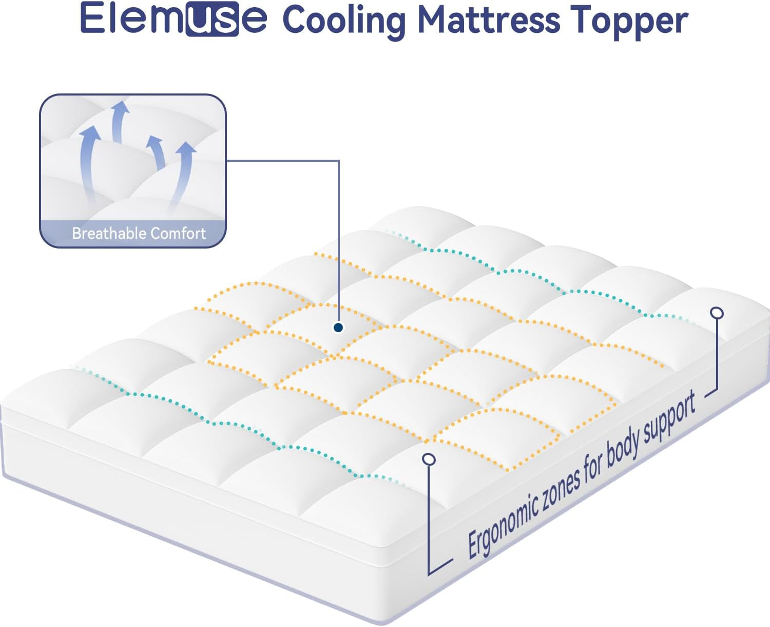 Queen Mattress Topper for Back Pain, Extra Thick Mattress Pad Cover, Plush Soft Pillowtop with Elastic Deep Pocket, Overfilled down Alternative Filling