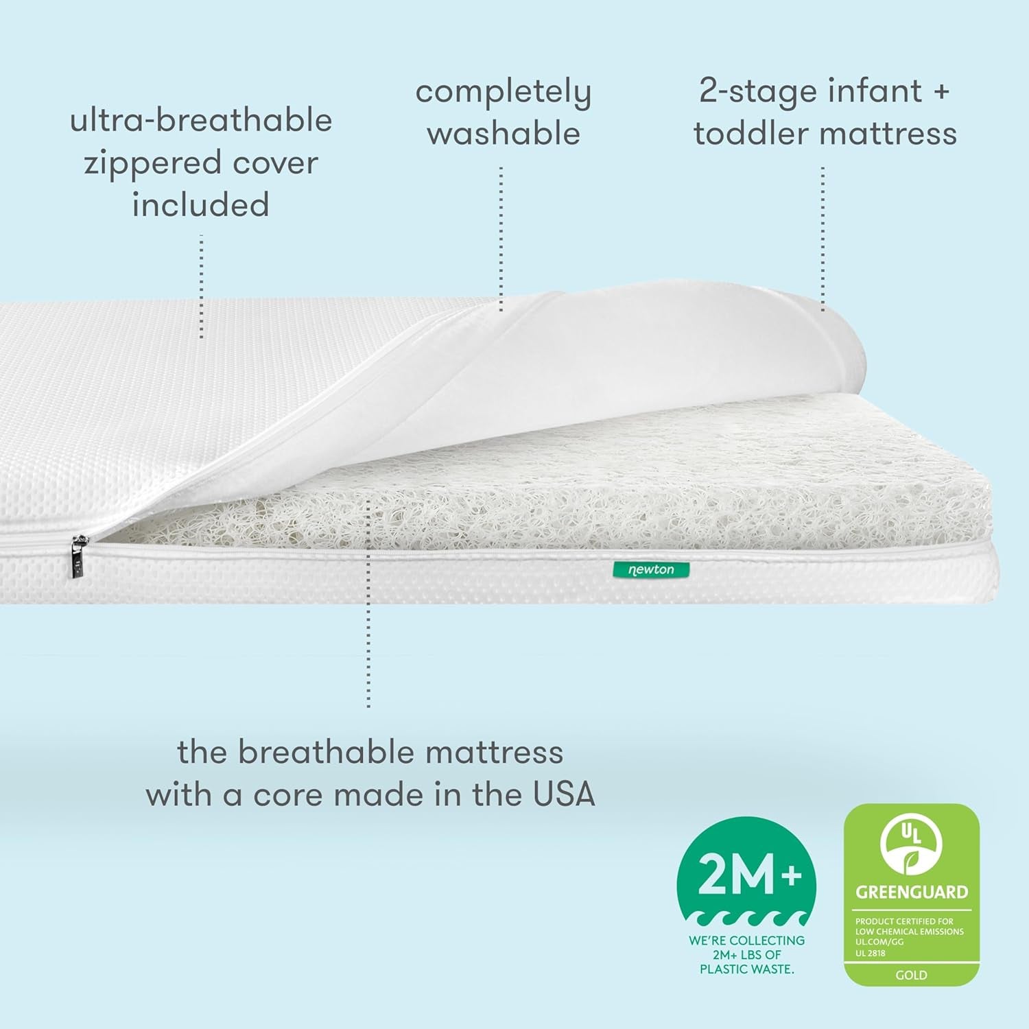 Essential Crib Mattress - Safe, Ultra-Breathable & Machine Washable Infant Crib Mattress, Removable Cover, Thick Cushion - White