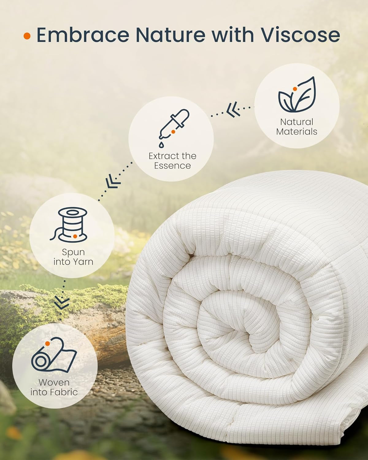 88 X 88 Inches down Alternative Comforter Bundle with Set of 2 Queen Size Bed Pillows, Duvet Insert, 300 GSM Fill, Skin Friendly Cover, White UTDC032W01 and UTBP032W01