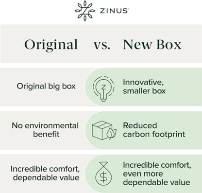 5 Inch Twin Green Tea Memory Foam Mattress [New Version], Fiberglass Free, Medium Firm Feel, Zoned Pressure Relief, Certified Safe Foams & Fabric, Mattress in a Box