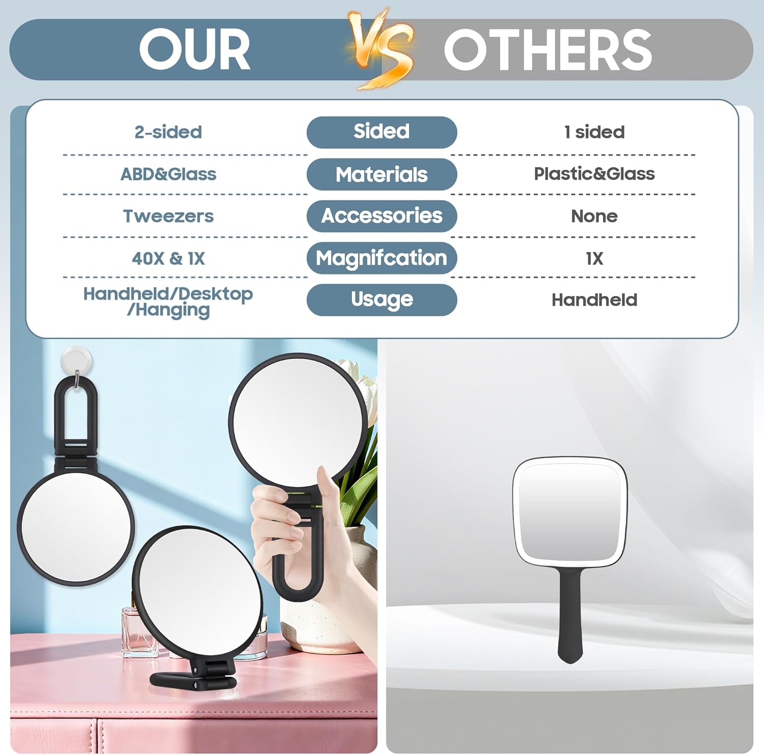 40X Magnifying Mirror, Hand Mirror for Makeup, Double Sided with 40X/1X Magnification, Travel Essential, Portable Foldable for Desktop and Bathroom, Gift for Women, Frosted Black