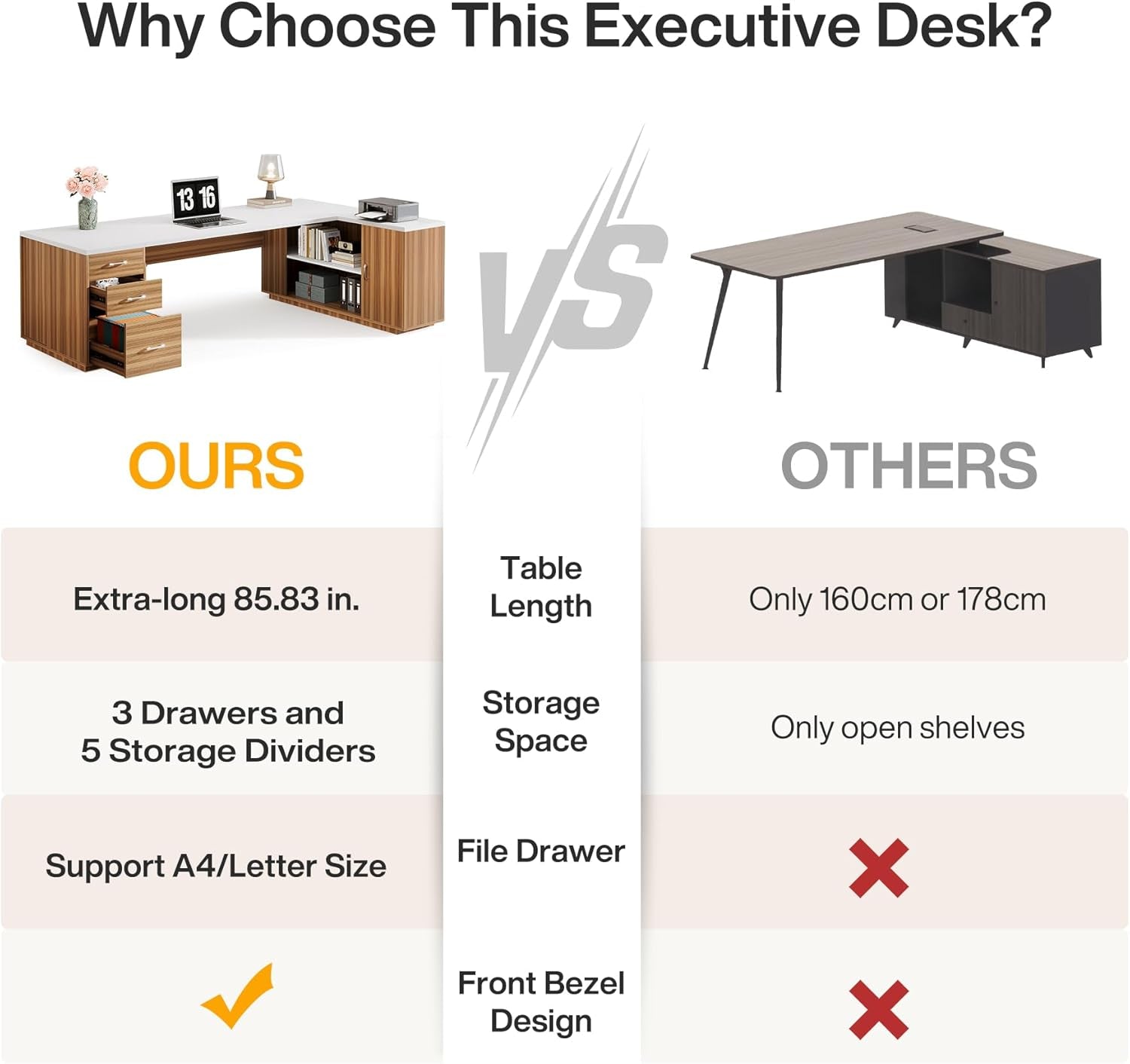 85.8-Inch L-Shaped Executive Desk with File Drawers, Door Cabinet & Shelves, Extra Large Commercial Office Desk, Modern Professional Office Table, White & Brown Business Furniture