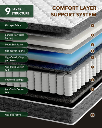 Queen Mattress 12 Inch Hybrid Mattress Queen Size - Memory Foam & Individually Pocket Coils Springs, Pressure Relief, Motion Isolation, Edge Support, Certipur-Us Certified, Medium Firm