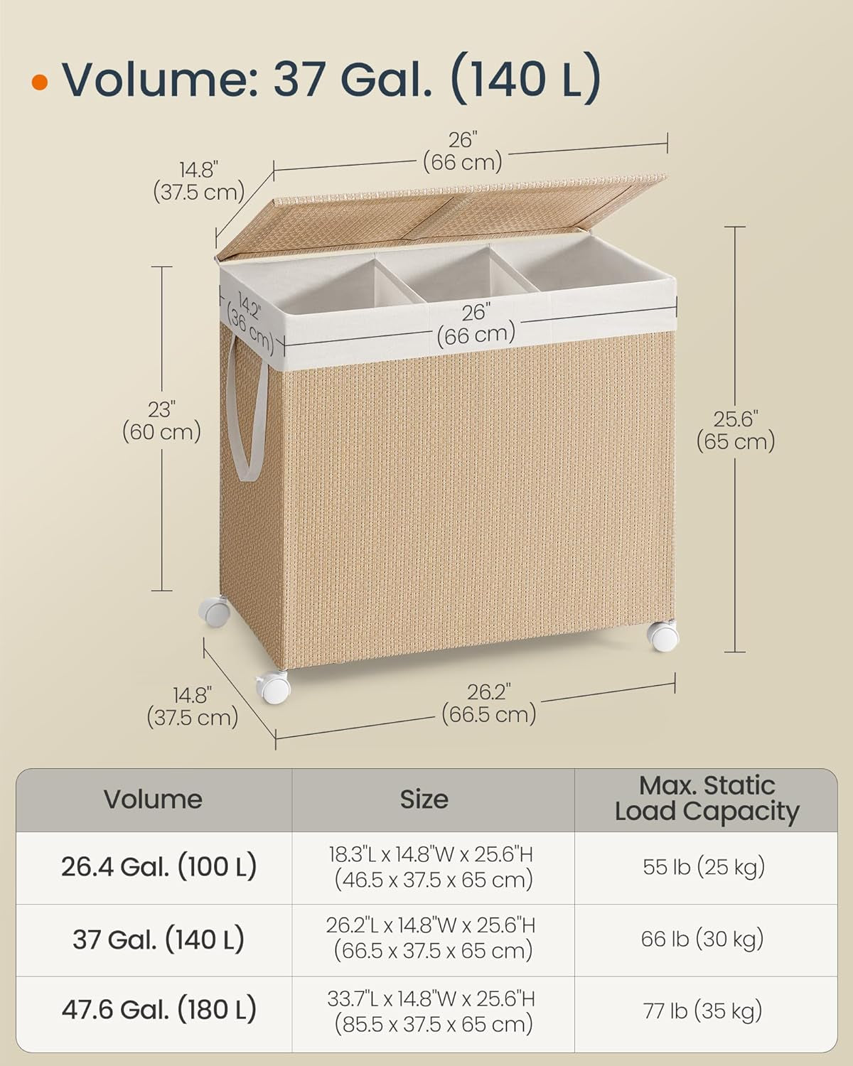 Laundry Hamper with 3 Section, Large 140 L Rolling Laundry Basket with Wheels, Rattan Clothes Basket with Lid, Removable Liner with Handles, Natural Beige and Matte White ULCB602N01