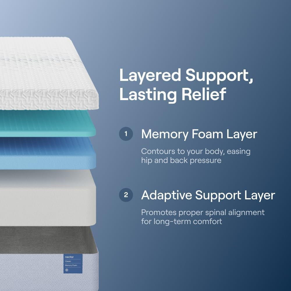 Classic 12” Queen Mattress - Medium Firm - Contouring Memory Foam - Cooling Top Layer - Back Pain Relief - Mattress in a Box - 365-Night Trial & Forever Warranty