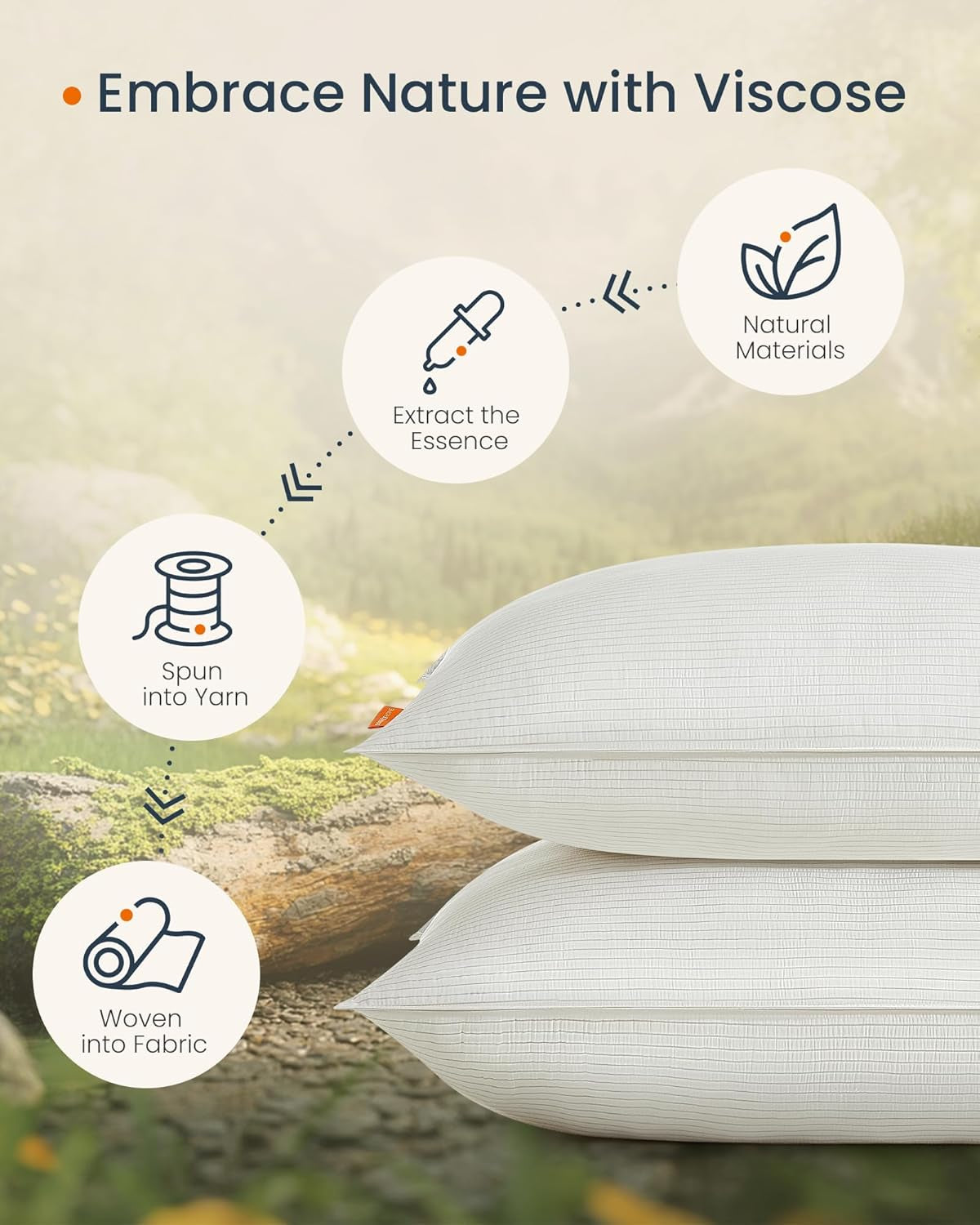 88 X 88 Inches down Alternative Comforter Bundle with Set of 2 Queen Size Bed Pillows, Duvet Insert, 300 GSM Fill, Skin Friendly Cover, White UTDC032W01 and UTBP032W01