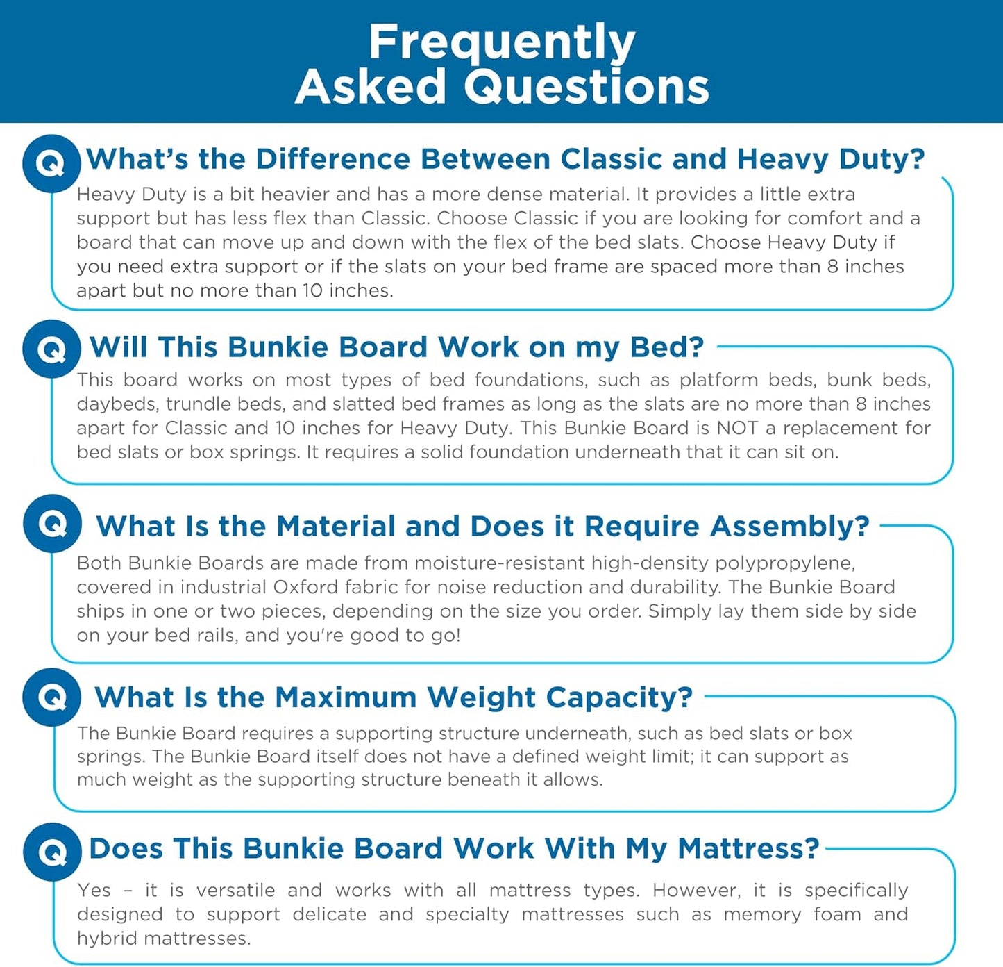 Premium 10Mm Bunkie Board Queen Size (60X80'') Patent Pending Low Profile Bed Board Design - Breathable, Noise Minimizing, Moisture Resistant Bunkieboards, Low Profile Bed Support