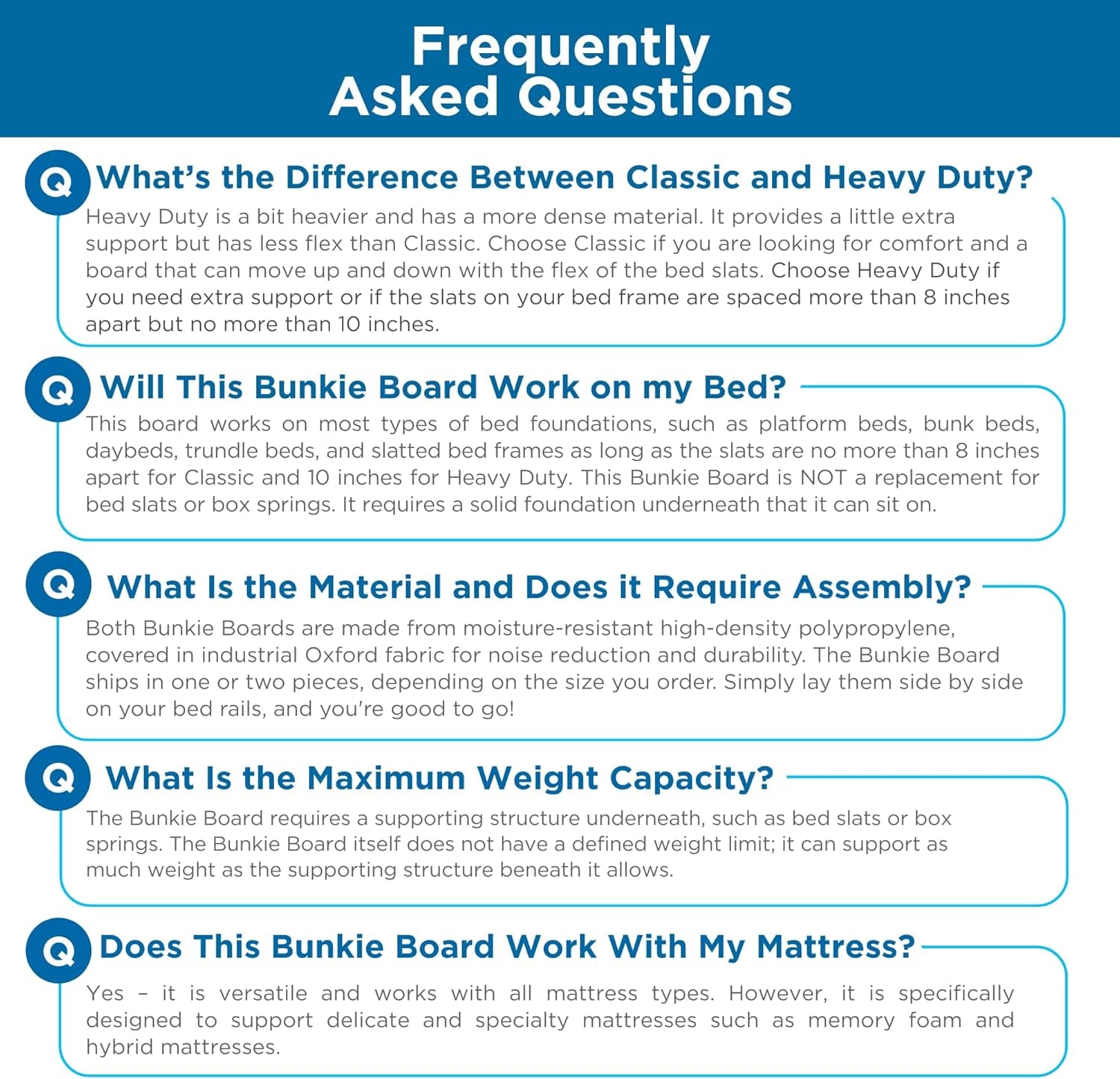 Premium 10Mm Bunkie Board Queen Size (60X80'') Patent Pending Low Profile Bed Board Design - Breathable, Noise Minimizing, Moisture Resistant Bunkieboards, Low Profile Bed Support