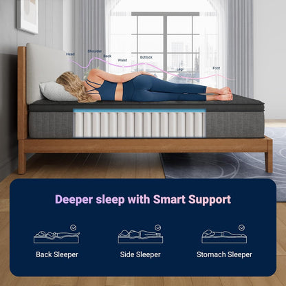 12 Inch King Size Mattress, Hybrid Mattress with Smarts Coil™ Pocket Springs for Targeted Support and Nanogel™ Memory Foam for Cool Night Sleep & Motion Isolation, Certipur-Us Certified
