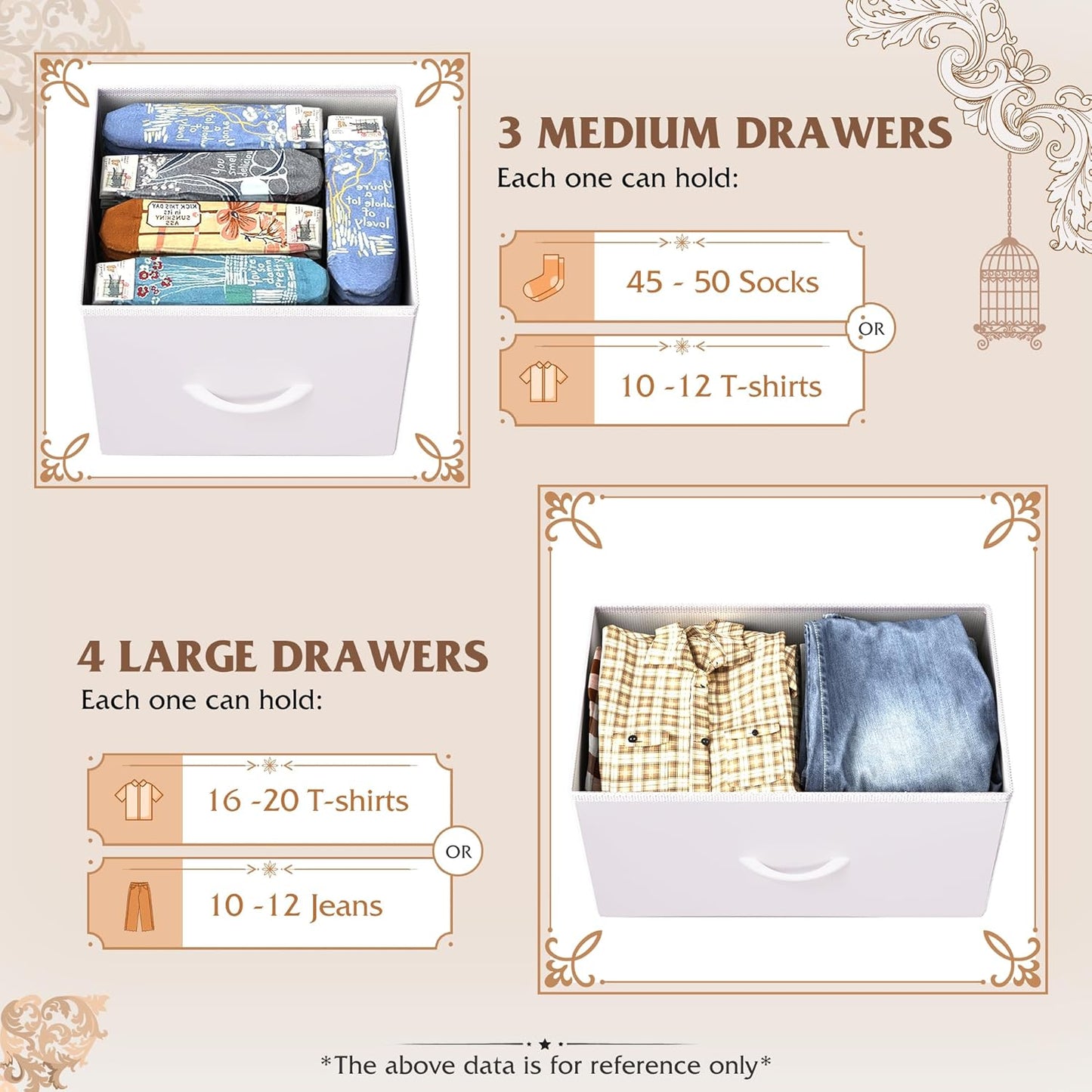 7 Drawer Dresser TV Stand, Dressers for Bedroom, Fabric Storage Tower, Hallway, Entryway, Closets, Sturdy Steel Frame, Wood Top, Easy Pull Handle, White