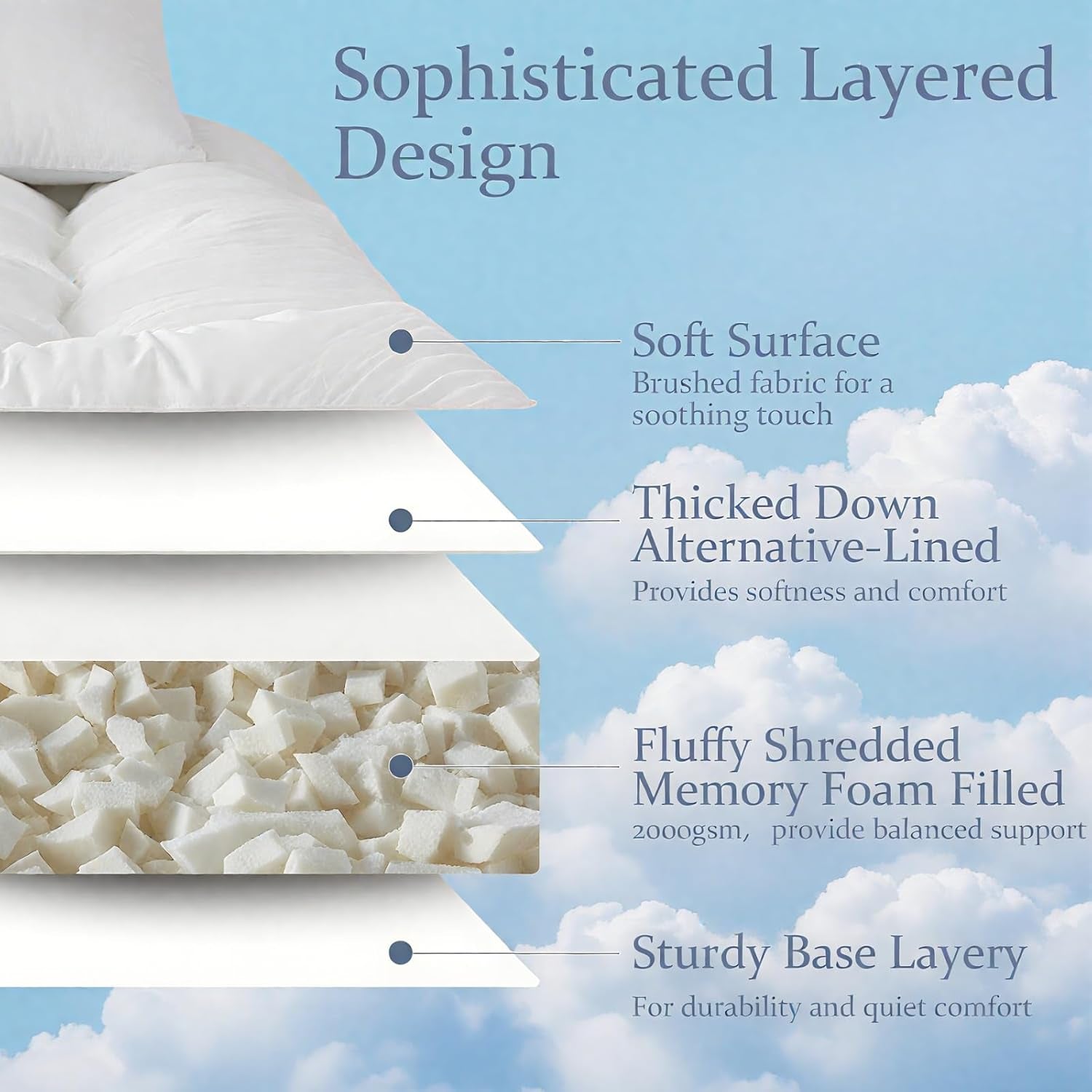 4 Inch Memory Foam Mattress Topper Queen for Back Pain, Extra Soft Pillow Top Mattress Topper, 2000GSM Fluffy Shredded Memory Foam Filled & Thicked down Alternative-Lined 80X60X4In