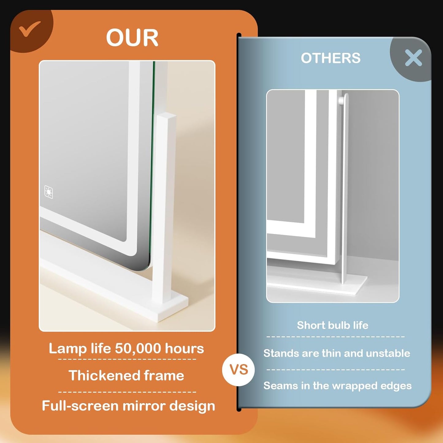 Makeup Vanity Mirror with Lights 15.2" Large LED Lighted Mirror, Hollywood Make up Mirror with Lighting for Bedroom Tabletop, Smart Touch,Detachable 10X Magnification 360° Rotation, (White)