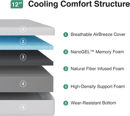 12 Inch Queen Mattress in a Box, Gel Memory Foam Queen Size Bed Mattress for Cooling Night Sleep, Comfort Sleep & Pressure Relief, Certipur-Us Certified,White