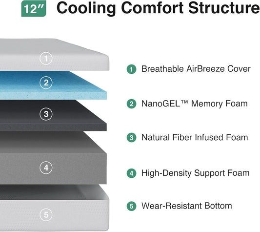 12 Inch Queen Mattress in a Box, Gel Memory Foam Queen Size Bed Mattress for Cooling Night Sleep, Comfort Sleep & Pressure Relief, Certipur-Us Certified,White