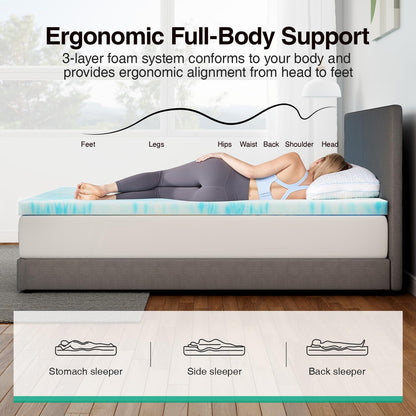 Queen Memory Foam Mattress Topper 3 Inch, Cooling Gel Infused, Ventilated Pressure Relief Pad, Medium Comfort for Sofa, RV, Camper, Dorm Room