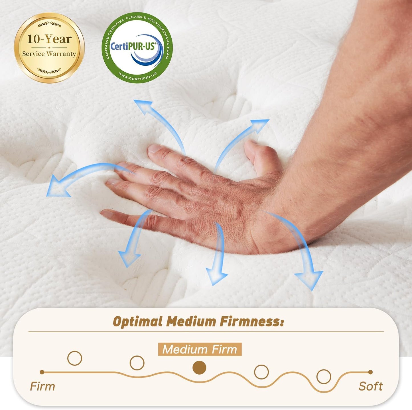 Queen Size Mattress 12 Inch, Hybrid Memory Foam Mattress with Zoned Pocket Coils Support and Motion Isolation Design, Strengthen Edge Support,Certipur-Us Certified, Medium Firm in a Box