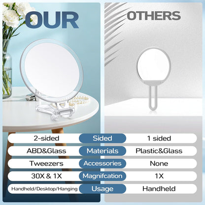 30X Magnifying Mirror for Travel with Handle, Double-Sided 1X/30X Magnification Hand Mirror for Makeup,Travel Mirror for Desk 5 Inches