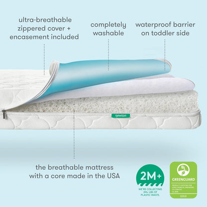 Waterproof Crib Mattress and Toddler Bed - Ultra-Breathable Proven to Reduce Suffocation Risk, Washable Core & Cover, All-Stages, Infant to Toddler, Deluxe 5.5" Thick - White