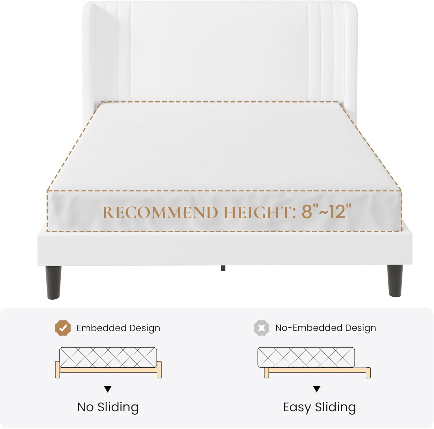 Queen Size Velvet Upholstered Platform Bed Frame with Vertical Channel Tufted Wingback Headboard, Wooden Slats Support, Easy Assembly, under Bed Storage, No Box Spring Required, White