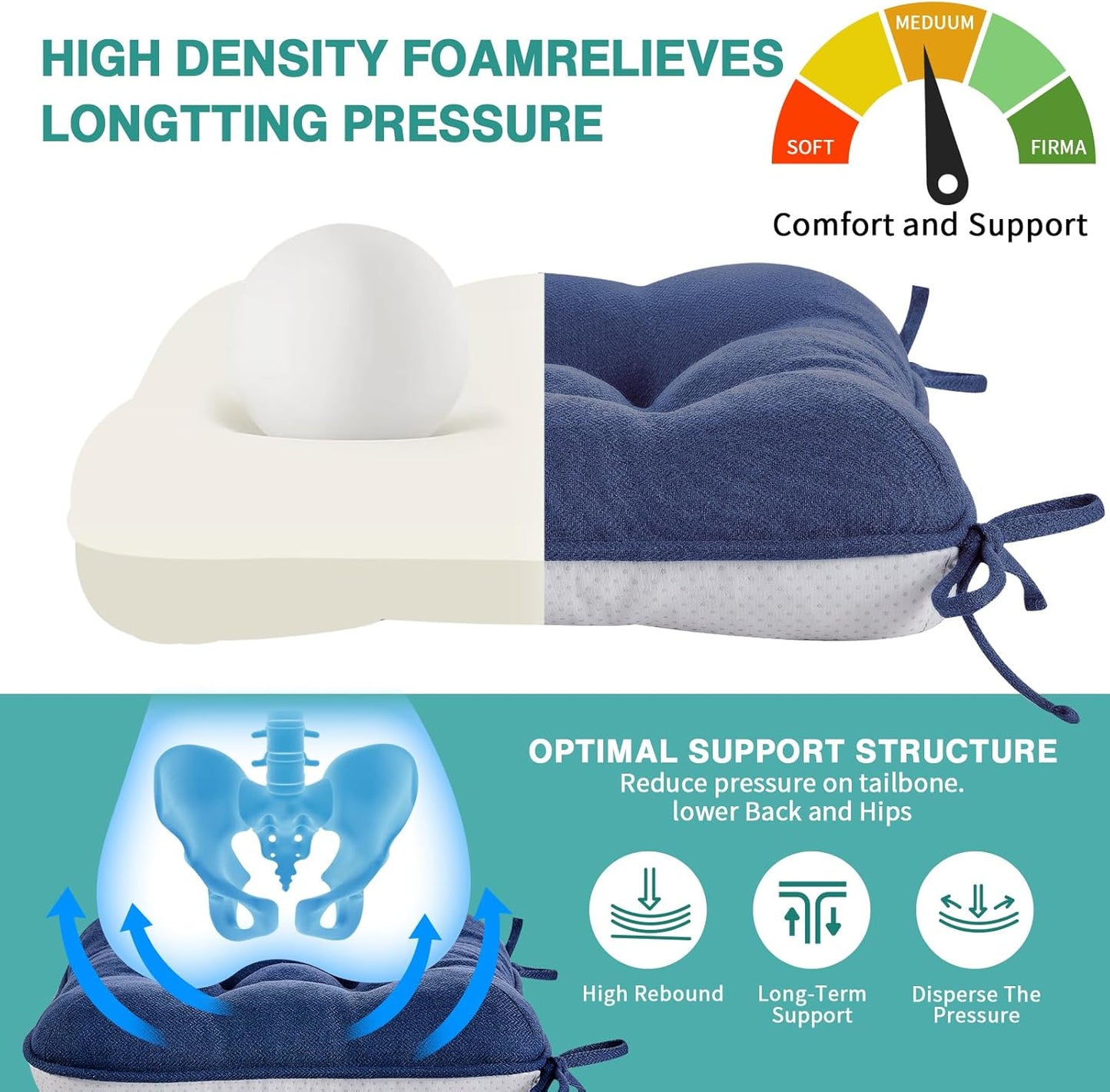 Chair Cushions for Dining Chairs Set of 4,3.5" Thick Kitchen Table Chair Pads with Ties,Non Slip Backing and Covers, Seat Cushion for Dining Room,Bar,Patio Chairs,16"X16"X3.5",Navy Blue