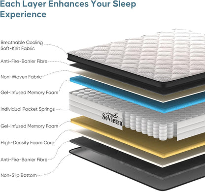 Queen Mattress, 14 Inch Queen Size Mattress in a Box, Upgraded Hybrid Mattresses Pocket Springs, Motion Isolation, Pressure Relief, Medium Firm, Breathable Comfort