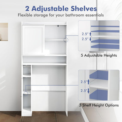 over the Toilet Cabinet, Freestanding Bathroom Space Saver with Sliding Door, Adjustable Shelves, Toilet Paper Holder, Modern Bathroom Cabinet above Toilet for Restroom, Laundry Room (White)