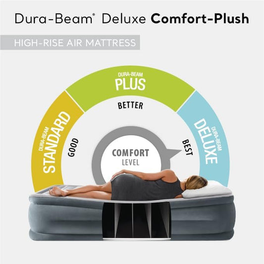 64417ED 22In Queen Dura-Beam Comfort Plush High-Rise Inflatable Air Mattress with Built in Pump for Travel and Camping, 600Lb Weight Capacity