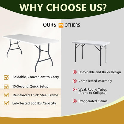 Folding Table 6Ft - Heavy Duty Plastic Table with Handle, Foldable & Portable, Fold-In-Half Utility Tables for Outdoor, Dining, Wedding, Events, Indoor, Picnic, Camping, Party (White)