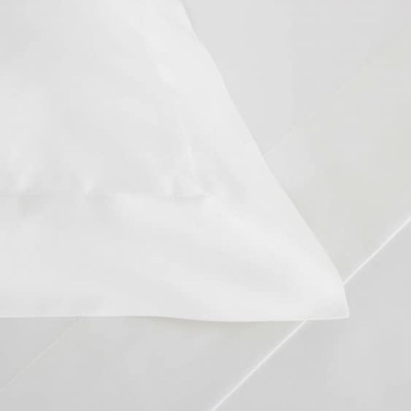 King Pillow Shams Set of 2 White 20X36 Inch – 100% Egyptian Cotton, 2 Inch Flange, Hotel Quality Decorative Pillow Sham Covers with Envelope Closure, Soft Skin Friendly Cushion Cover for Bed