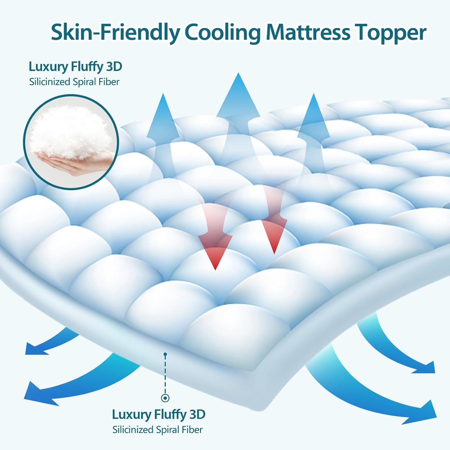 Queen Mattress Topper for Back Pain - Extra Thick Cooling Mattress Pad Cover for Queen Size Bed - Soft Mattress Protector Pillow Top with 8-21 Inch Deep Pocket 3D Snow down Alternative Fill