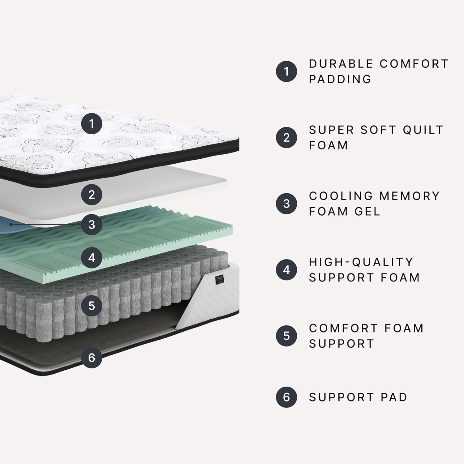 Queen Size Chime 12 Inch Medium Firm Hybrid Mattress with Cooling Gel Memory Foam for Pressure Relief, Fiberglass Free, Mattress in a Box