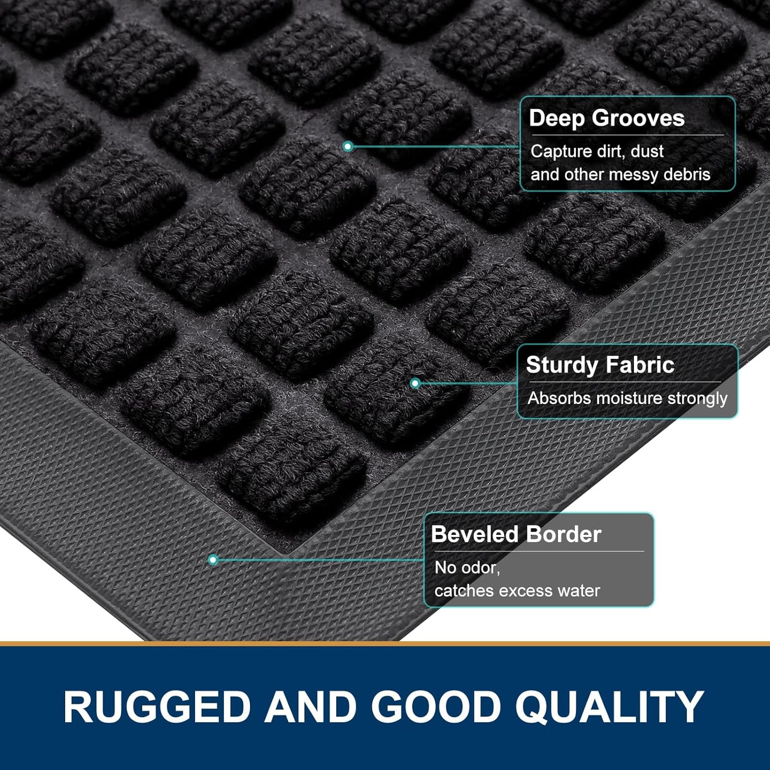 Front Door Mat outside Entrance, Heavy Duty Natural Rubber Doormat, Non Slip, Trap Dirt and Moisture, Easy Clean, Low Profile Welcome Floor Mats for Indoor Outdoor Entry, 29.5X17 Inch, Black