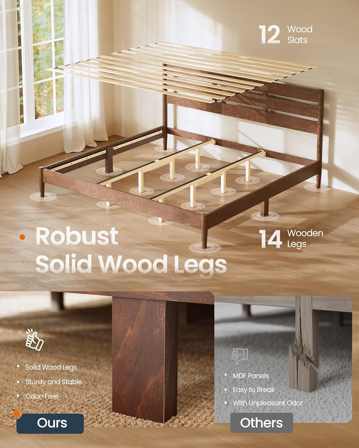 HOME King Bed Frame with Solid Wood Legs Slats, Platform Bed with Headboard, LED Lights, Charging Station, Mid-Century Modern Style, No Box Spring Needed, Coffee Brown URMB414K02