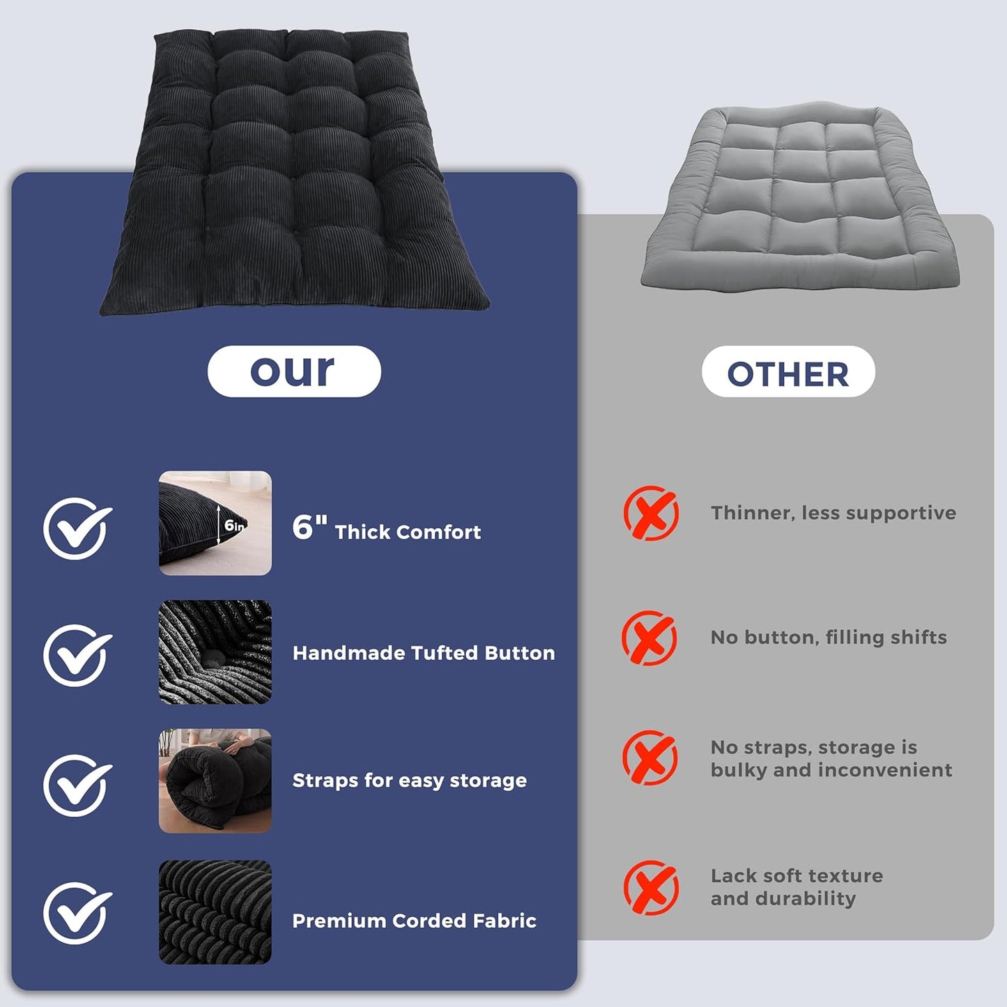 6" Japanese Floor Mattress, Foldable Futon Mattress Full Size, Tufted Roll up Floor Bed, Thick Tatami Mat Sleeping Pad Portable Lounger for Camping Guest Room Dormitory Bedroom RV, Black