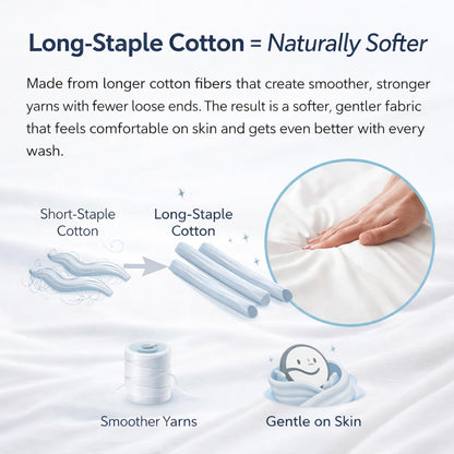 ® 100% Luxury Long-Staple Cotton Pillow Sham/Pillowcase, Set of 2, with Envelope Closure on the Back, White + Misty Blue, Queen Size