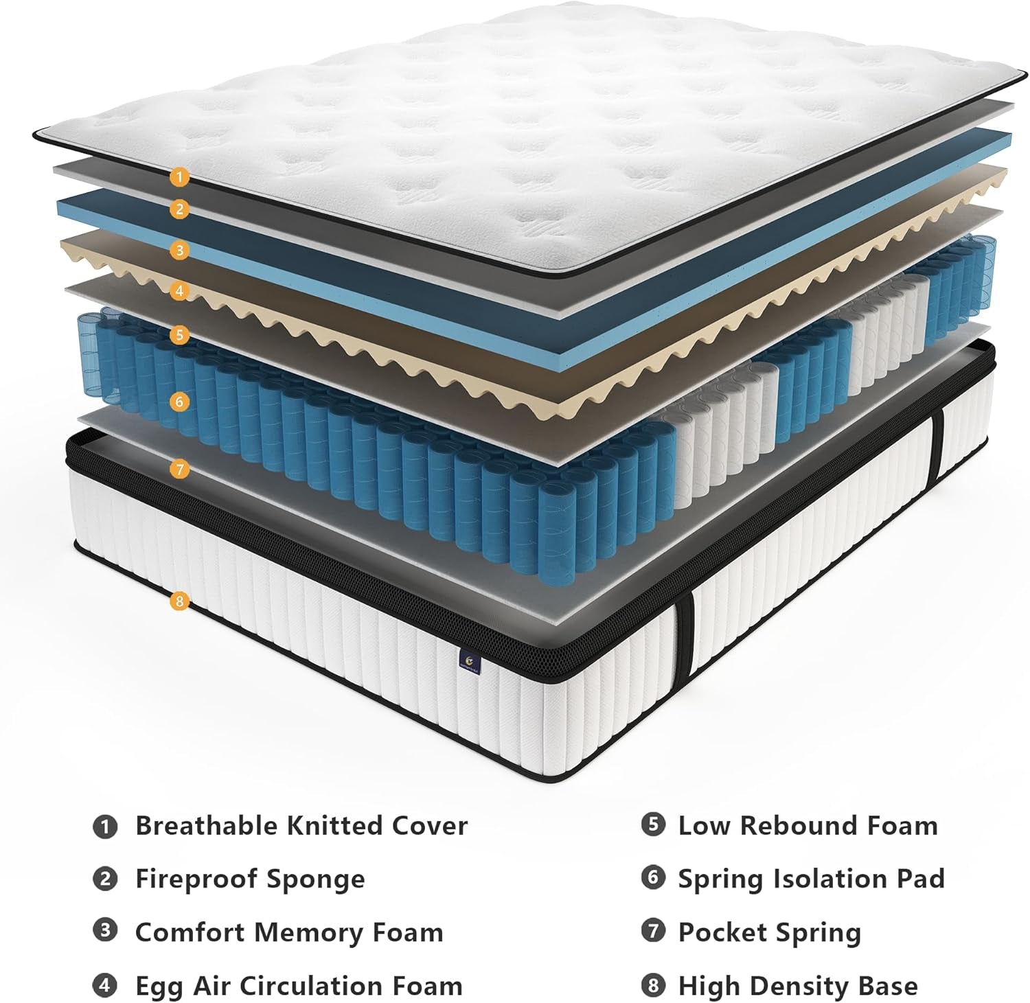 Twin Mattress, 10 Inch Hybrid Mattress in a Box, Memory Foam and Pocket Springs, Fiberglass Free, Soft and Breathable, Medium Firm Feel