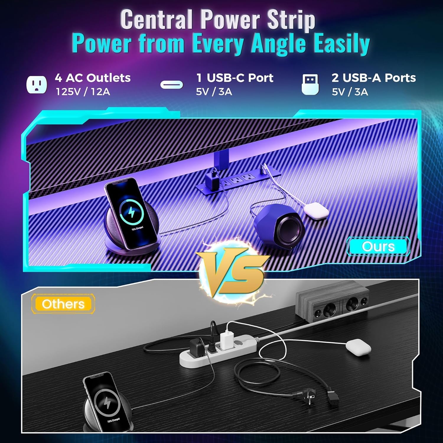 61.7" Gaming Desk with LED Lights & Outlets, Computer Desk with 3 Fabric Drawers, PC Desk with PC Case Stand & Movable Storage Shelves, Monitor Stand, Reversible, Carbon Fiber Black