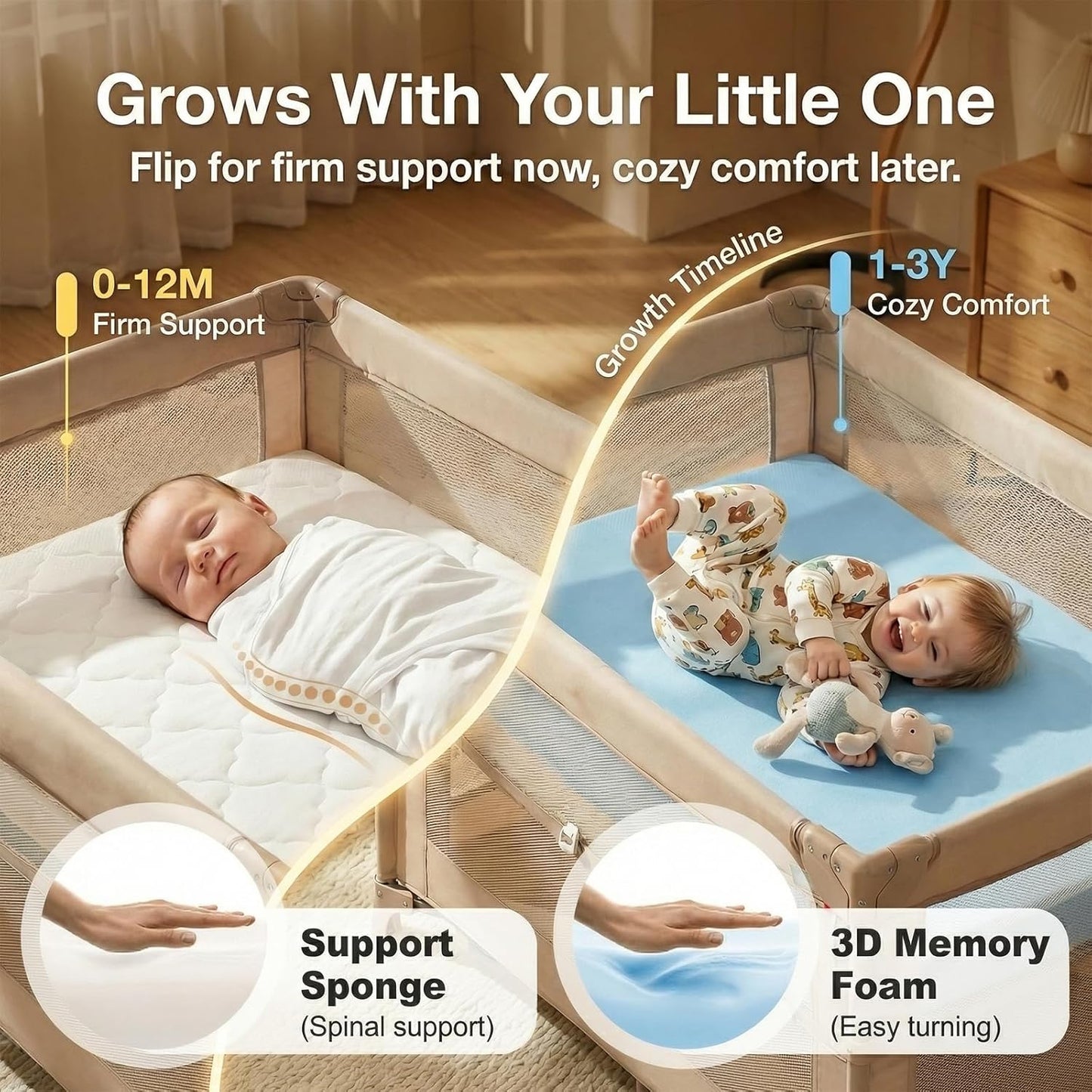 Dual Sided Pack and Play Mattress, 3 Inch Thick Soft & Firm Memory Foam Breathable Portable Pack N Play Mattresses, 4 In1 Baby Playpen Mattresses with Removable Washable Cover - 38X26X3 Inch