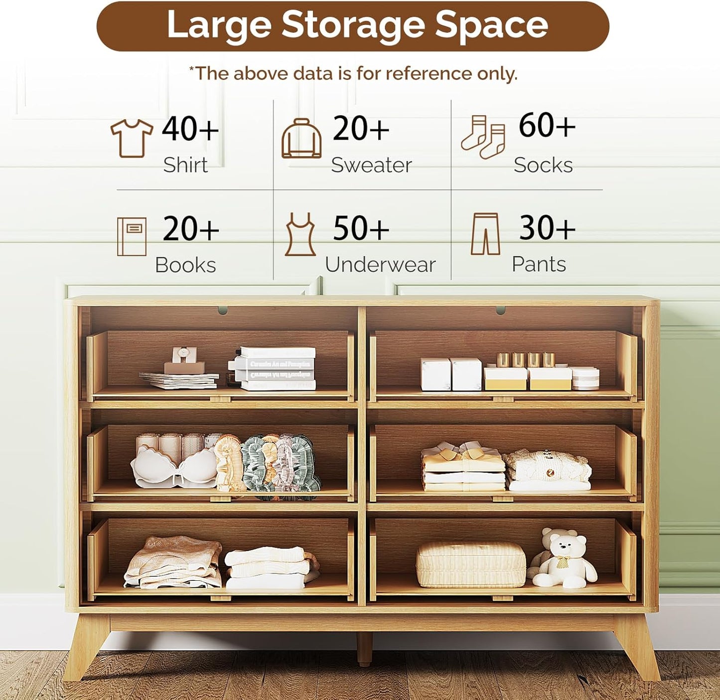 Fluted Dresser for Bedroom, 6 Drawer Dresser with Rounded Edges, Mid Century Modern Dressers Natural Wood Color, 46.8" W*15.6" D*31" H