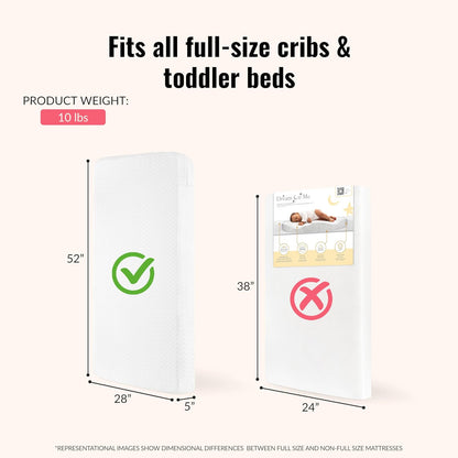 Baby Zzz 5” Full-Size Crib & Toddler Bed Mattress in a Box – GREENGUARD Gold & JPMA Certified, Breathable, Water-Resistant, Machine Washable Cover, Fits Full Size Baby Cribs & Toddler Beds