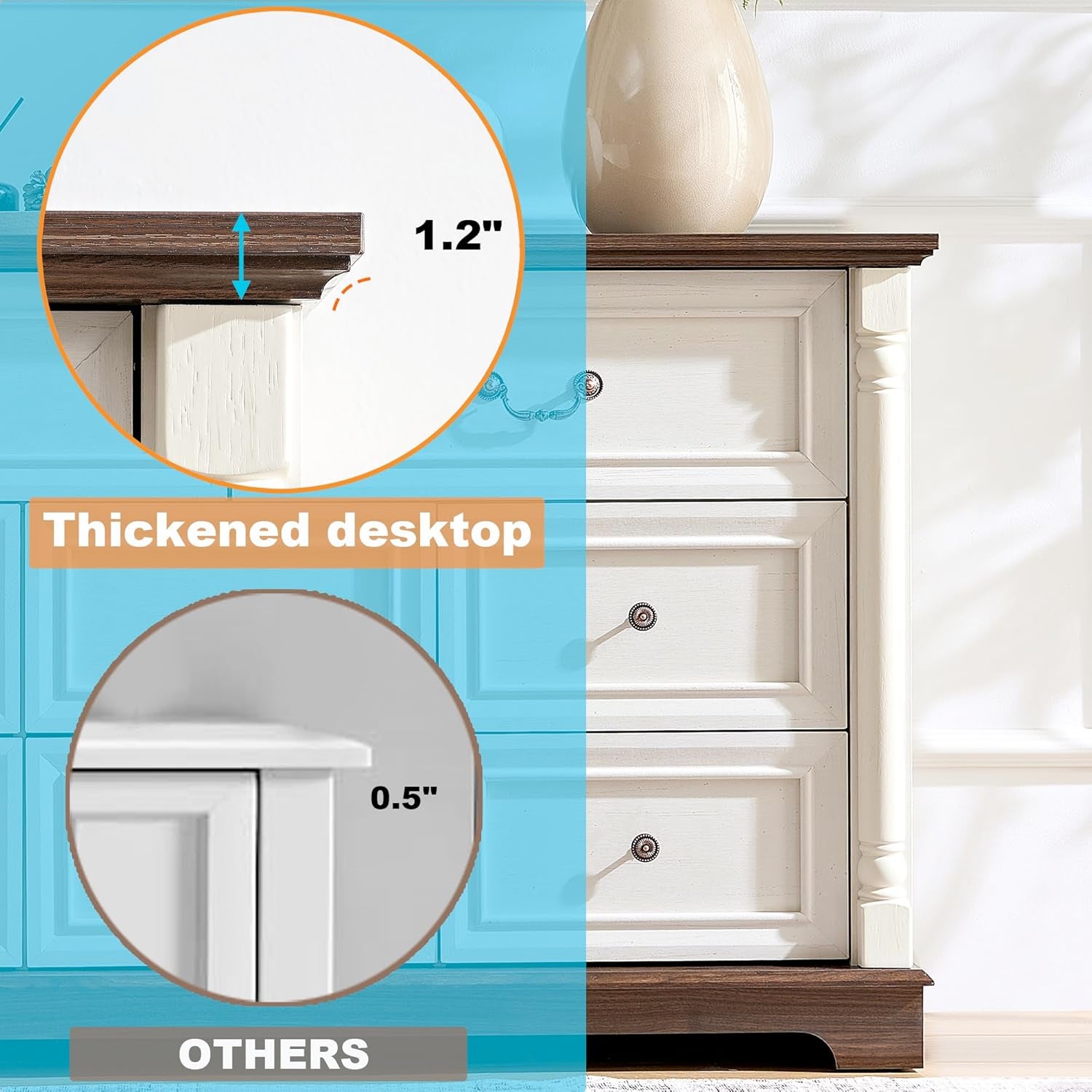 3PC Farmhouse Dresser and Nightstand Sets for Bedroom, Including 8 Drawer Dresser & 2 Drawer Night Stand Set of 2 with Usb,Antique White