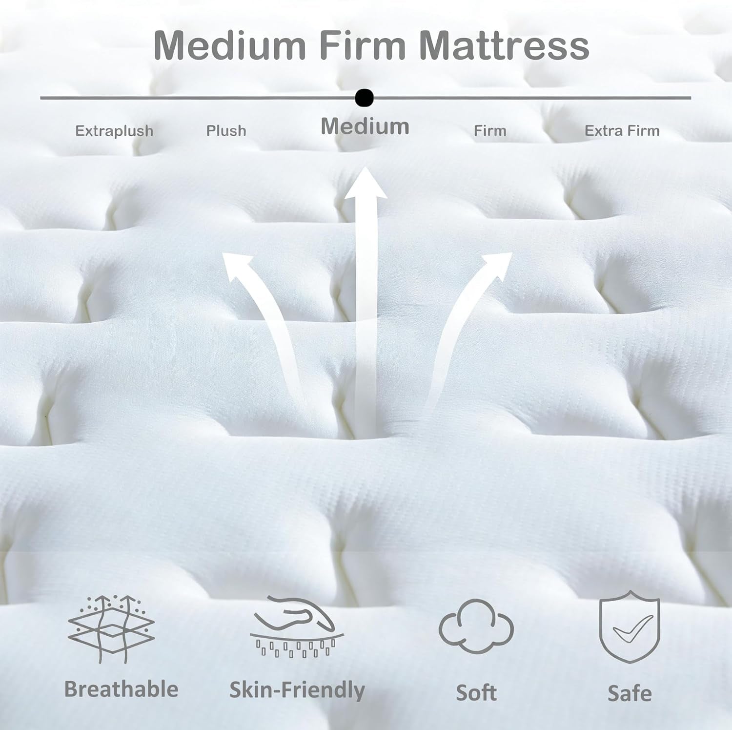 King Size Mattress, 14 Inch Medium Firm Hybrid King Bed Mattress, Memory Foam Mattresses in a Box for Pressure Relief, Individual Pocket Spring-Motion Isolation with Edge Support, Certipur-Us