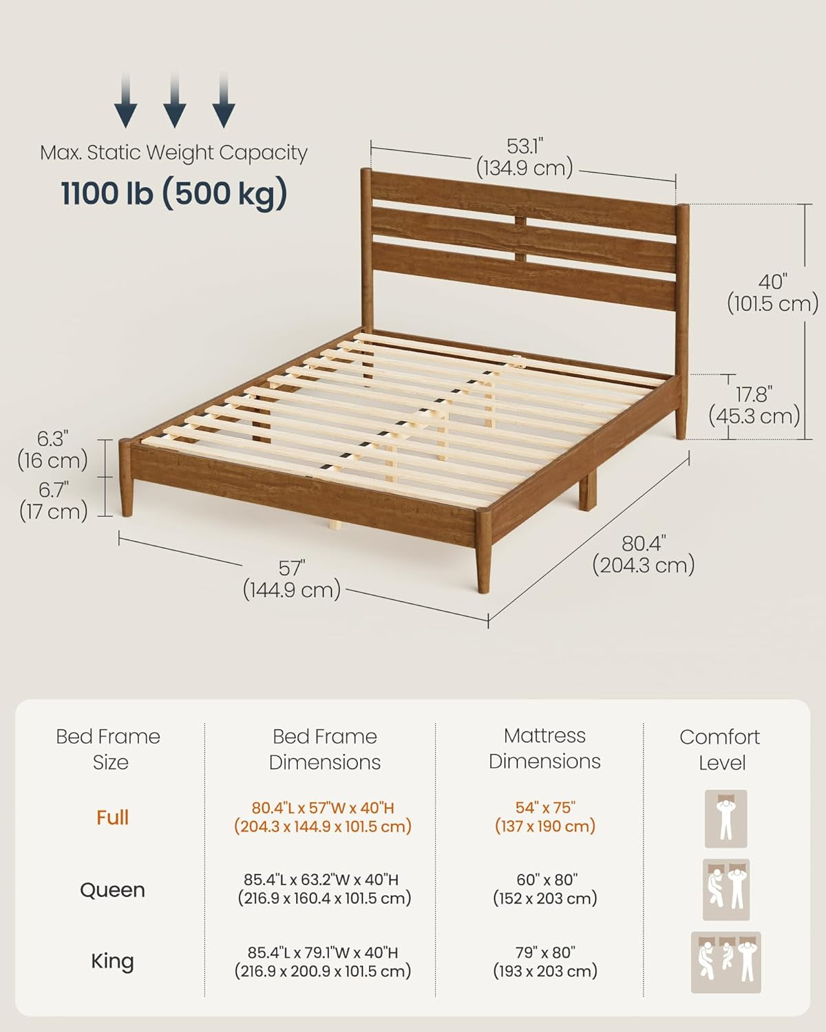 Full Bed Frame with Headboard, LED Lights & Charging Station, Solid Wood Legs and Slats, Mid-Century Modern Platform Bed, No Box Spring Needed, Caramel Brown URMB412K01V1