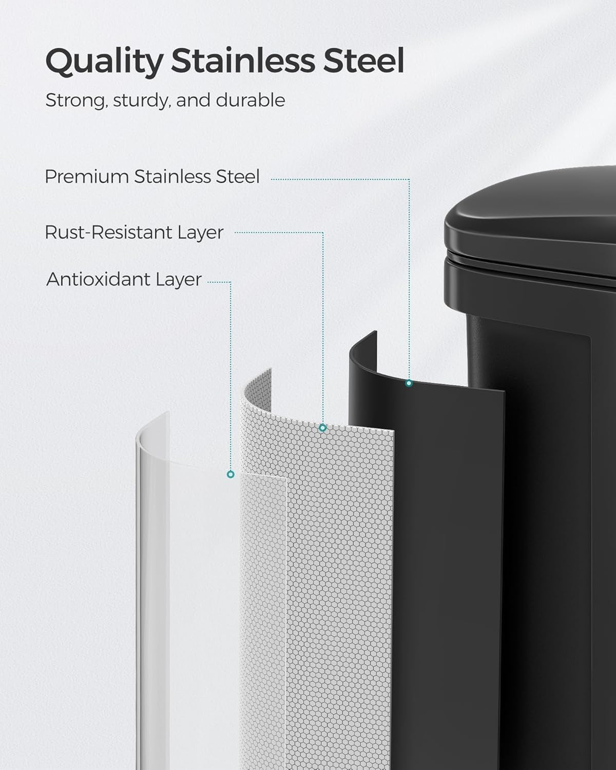 Trash Can, Garbage Can with Lid, 5.2-Gallon (20L) Step Trash Bin for Kitchen, Stainless Steel, Soft Close and Stays Open, Inner Bucket, Includes 15 Trash Bags, Black ULTB543B01